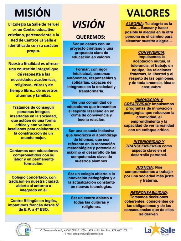 Misión, Visión, Valores | Colegio La Salle Teruel